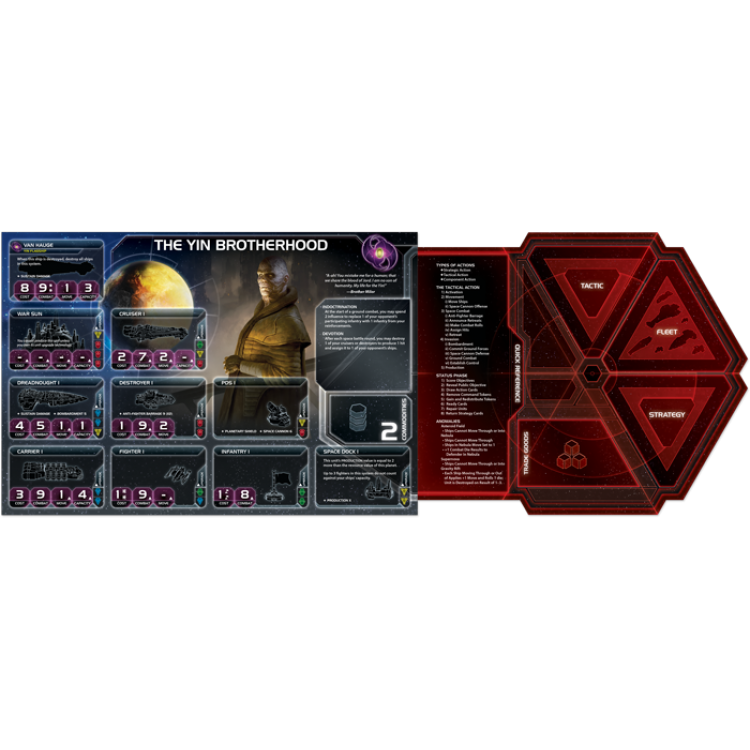 خرید بردگیم Twilight Imperium ویرایش چهارم