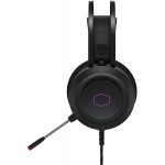 خرید هدست Cooler Master CH321 خرید هدست Cooler Master CH321