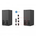 خرید پک ضد غبار Dobe مخصوص ایکس باکس سری ایکس