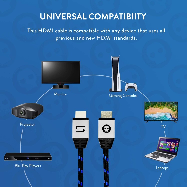 خرید کابل Numskull HDMI 2.0 برای PS5