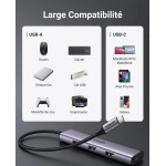 خرید هاب UGREEN USB-C - دارای چهار پورت