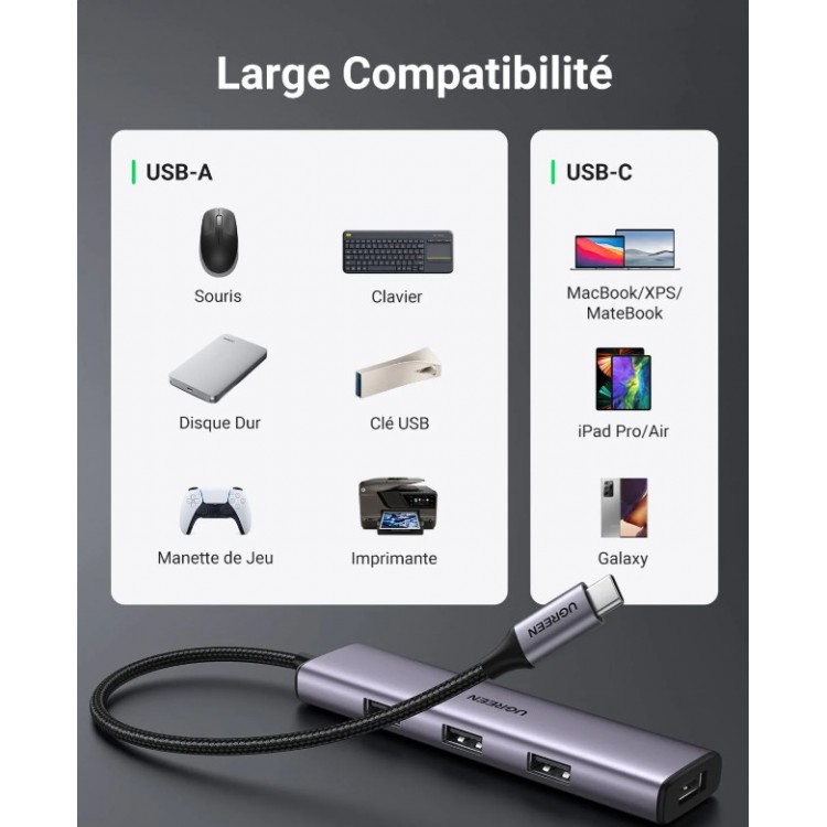 خرید هاب UGREEN USB-C - دارای چهار پورت