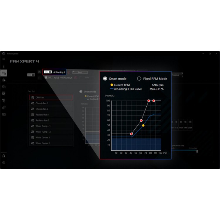 خرید مادربرد Asus ROG Maximus Z790 Hero BTF - فرم ATX - چیپست Intel