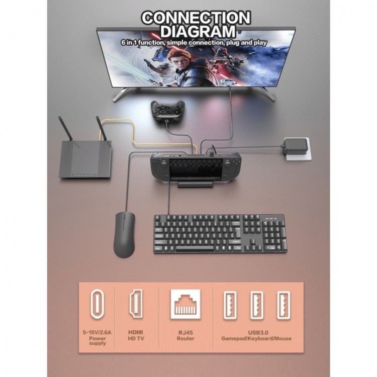 خرید داک TopWolf مخصوص استیم دک