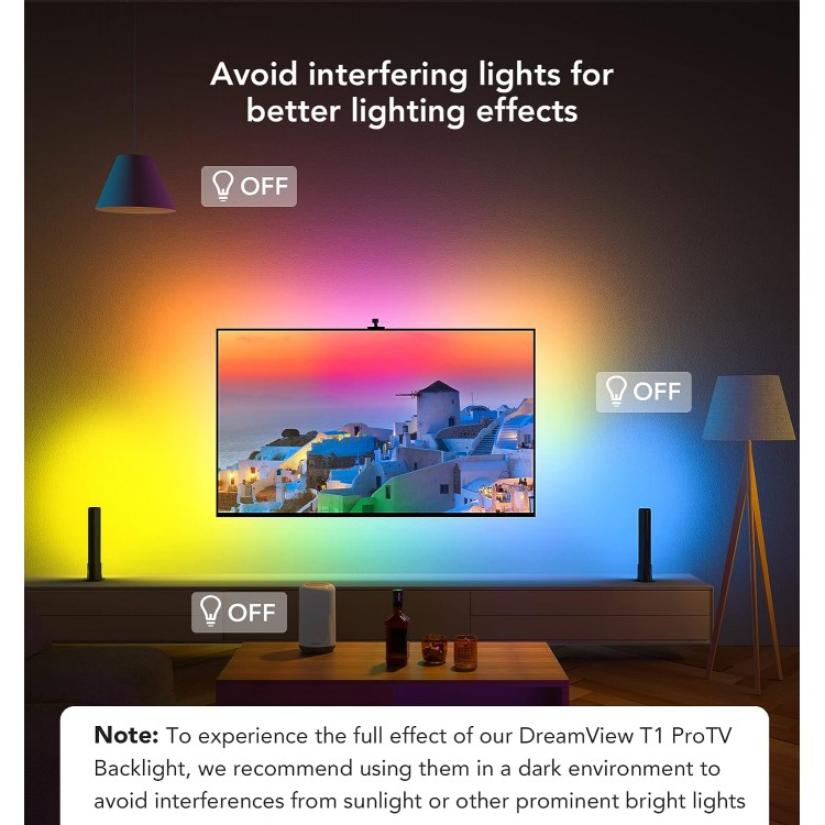 Buy DreamView T1 Pro TV Backlight (3.8m)