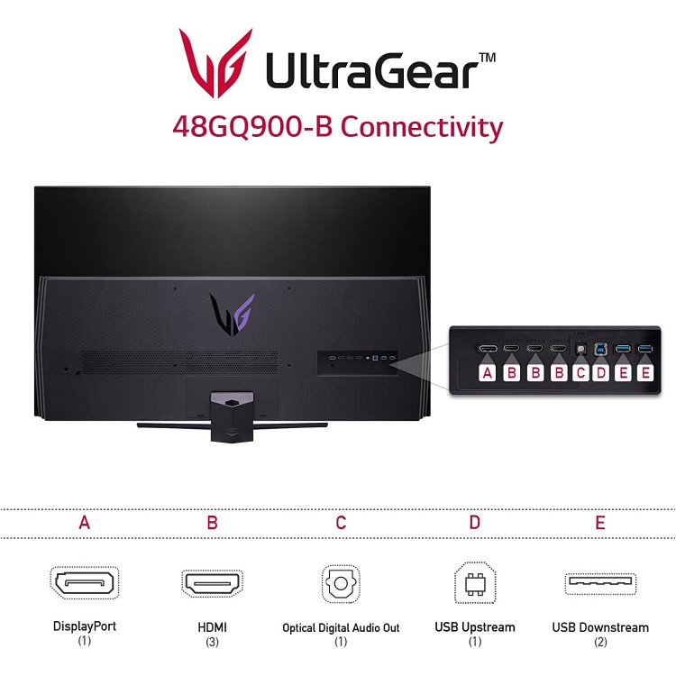 خرید مانیتور LG UltraGear 48GQ900 - کیفیت 4K - سایز 48 اینچ