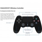 خرید DualShock 4 | طرح ۲۰ سالگی پلی استیشن