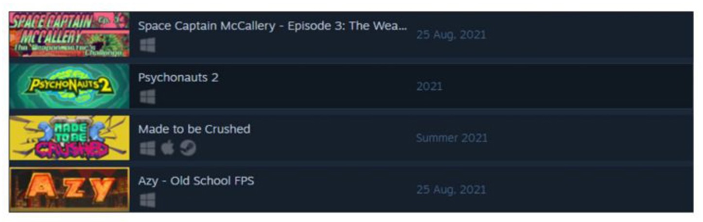 شایعه: تاریخ انتشار بازی Psychonauts 2 فاش شد